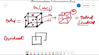 Ordered and Disordered Structure