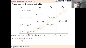 Module-1: Numerical Methods - Interpolation with Equal Intervals