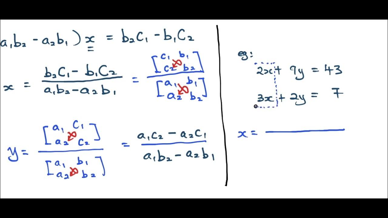 How Cramer’s rule works to solve for 2 by 2 variables linear