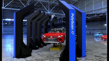 PolyScan - Scalable Surround 3D Scanners