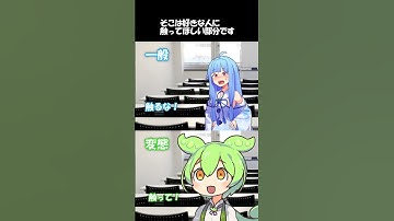 変態をあぶり出す質問その86 #shorts #ずんだもん #voiceroid劇場 #アニメコント