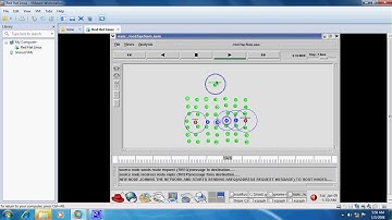 NS2 project for An Efficient and Robust Addressing Protocol for node auto configuration