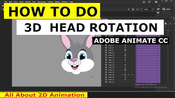 How to do 3D like character head rotation in simple way in Adobe animate CC