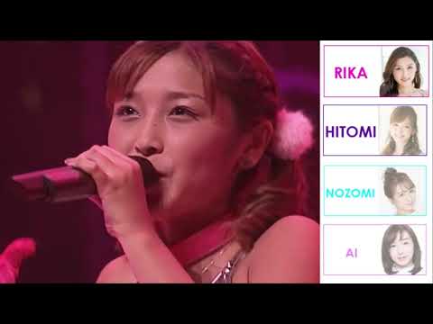 【モー娘。4期】CONCERT TOUR 2002夏 “LOVE IS ALIVE!”
