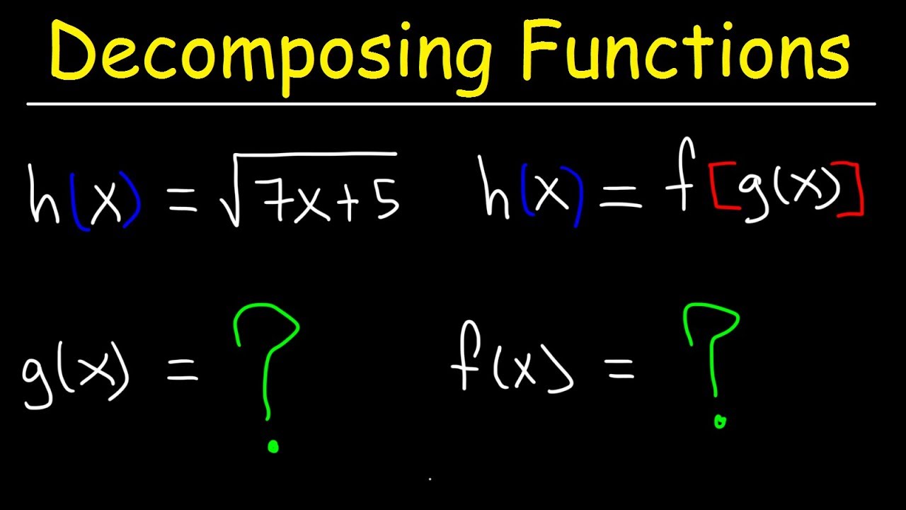 decomposing-functions-composition-of-functions-youtube