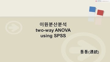 #이원분산분석 #two-wayANOVA #시장세분화 #논문스터디