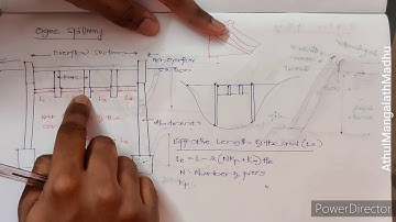 009_DHS_Ogee_Spillway