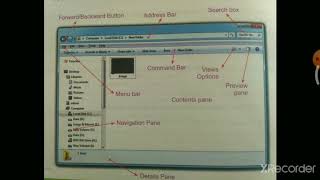 Parts of Windows explorer-part 4 for class 5