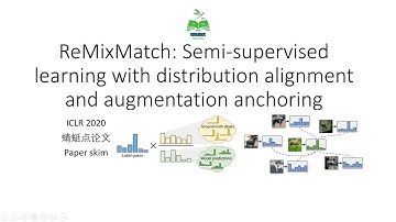 【蜻蜓点论文】ReMixMatch Semi-supervised learning with distribution alignment and augmentation anchoring