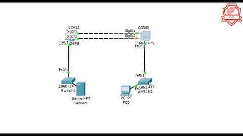 Cisco VTP and Trunk Configuration plus Troubleshooting