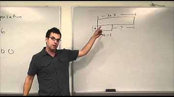 Compensation Mental Math: Subtraction/Division