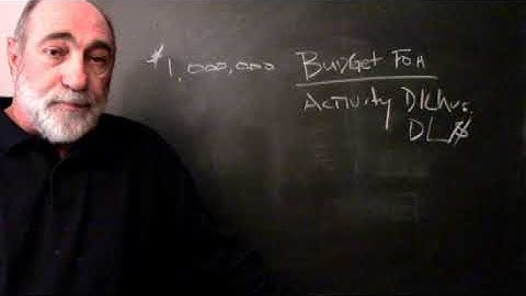 Factory Overhead Allocation