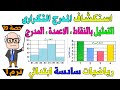 استكشاف المدرج التكرارى رياضيات الصف السادس الابتدائي ترم اول حصة 19