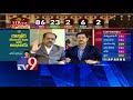 Psephologist venugopal analysis on tummala defeat at khammam  tv9