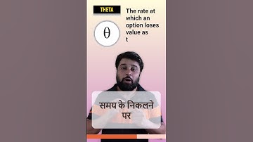 Theta Decay #stockmarket #niftytrading #technicalanalysis