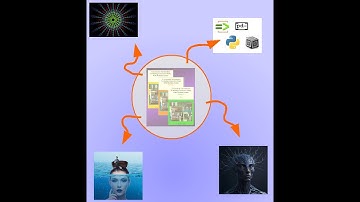 Making Generative Music