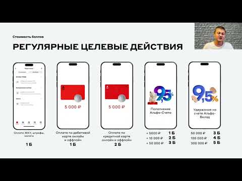 Как Зарабатывать На Бесплатных Картах Альфа Банка Презентация Проекта Свой В Альфе