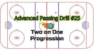 Advanced Passing Drill 25:   Two on One Progression