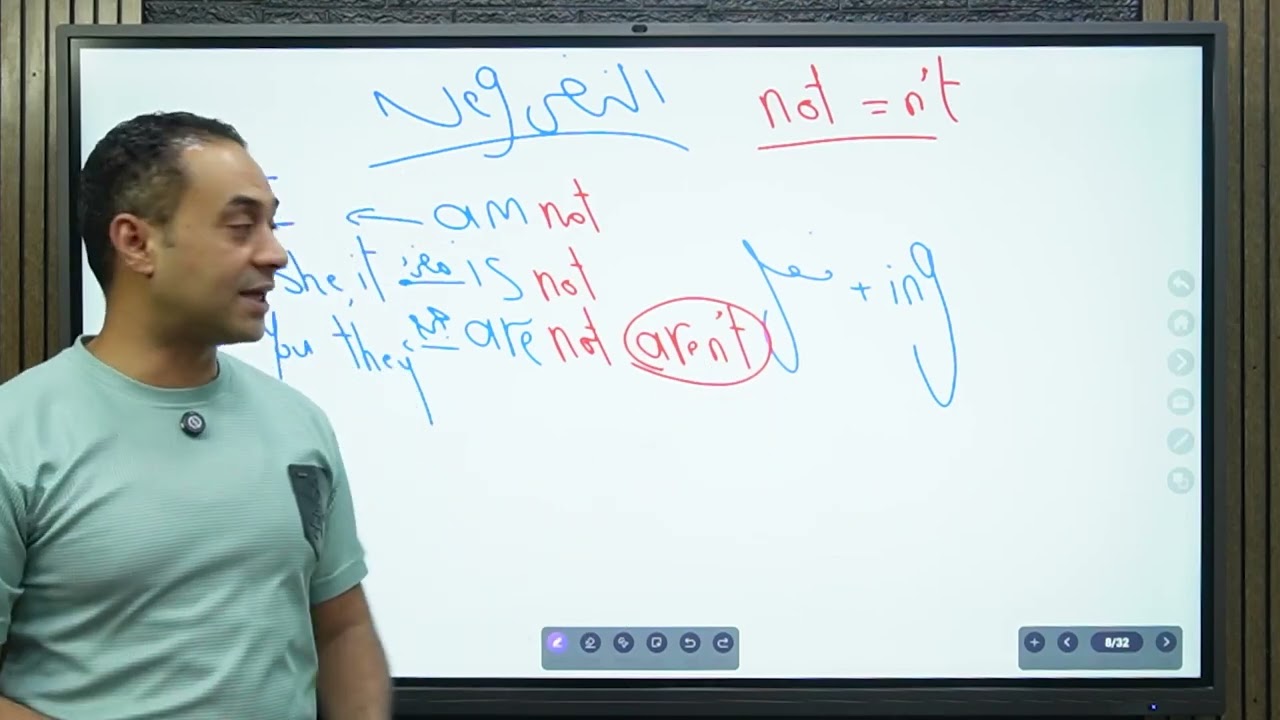 شرح زمن المضارع المستمر الجزء الاول