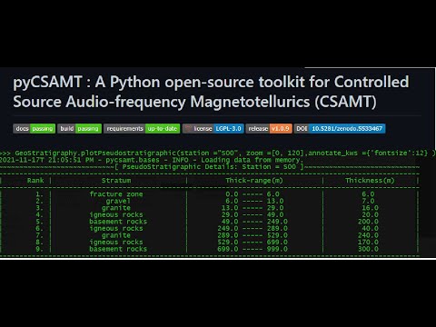 Geosciences-Computing:  pyCSAMT- basic installation  and quick test