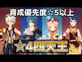 【原神】誇張抜きで☆5より強い!☆4四天王を紹介します!