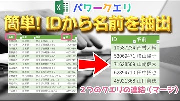【Excel】簡単！ パワークエリで大量データから必要データの抽出【PowerQuery】【クエリのマージ】【エクコペ】【パワークエリ】