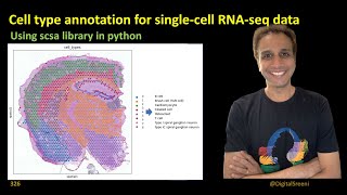 326 - Cell type annotation for single cell RNA seq data​