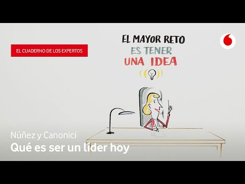 Lo que los propios CEO españoles creen que debe ser un líder | Núñez y Canonici