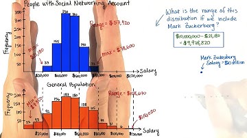 Chop Off the Tails - Intro to Descriptive Statistics