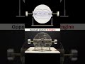 Opposed piston| IC engine #trending #viral #engineering #technology