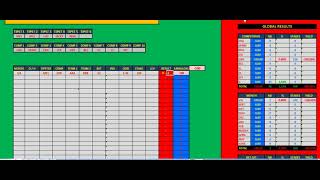 SPORT BETTING METHOD: MASTERSTATS will help you to know which kind of bets you should choose