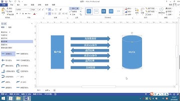 MySQL 1- 6 数据库执行过程