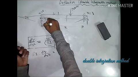 Deflection || Double Integration Method || Bangla Lecture