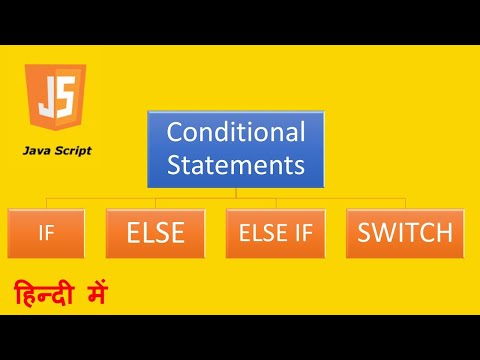 JavaScript Conditional Statements