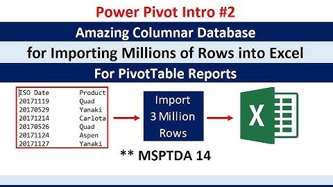MSPTDA 14: Power Pivot Intro #2: Amazing Columnar Database Importing Millions of Rows Data to Excel