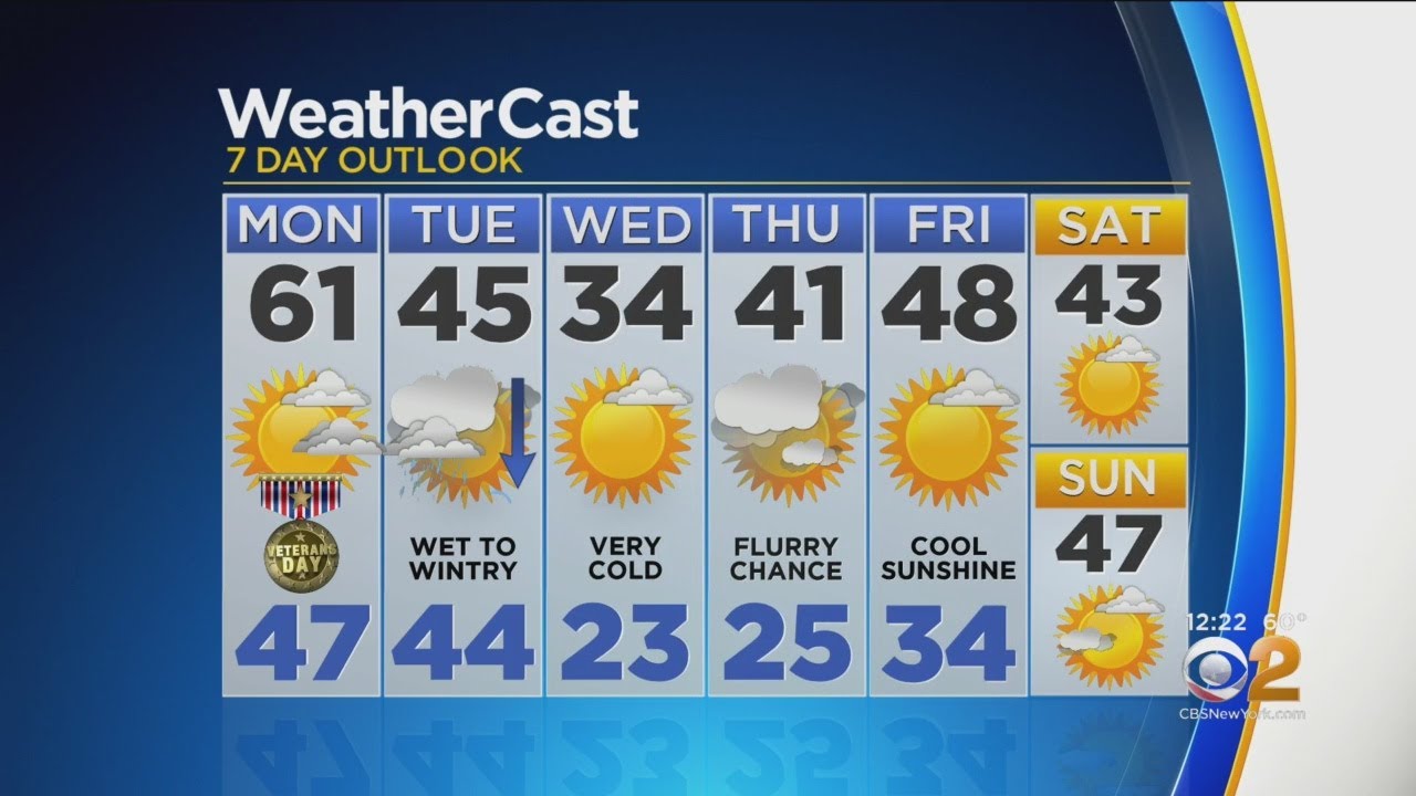 New York Weather: 11/11 Veterans Day Forecast - YouTube