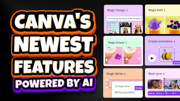 AI-POWERED DESIGNS: Canva