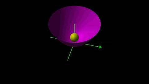 Parabolic Disc PointFocus