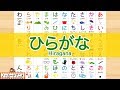 あいうえお表でひらがなのれんしゅうをしよう！知育【赤ちゃん・子供向けアニメ】Learn Japanese hiragana