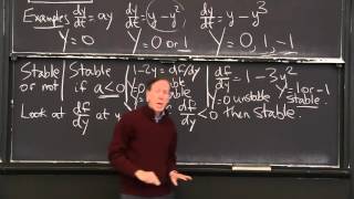 The Stability and Instability of Steady States