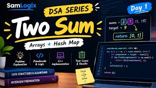 🔥 Two Sum Made Easy with Visuals! | 75 Days DSA Challenge #1 | C++ Interview Problem