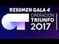 Resumen Gala 4 ¿Nominaciones injustas? | OPERACION TRIUNFO 2017