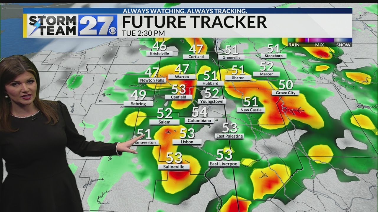 Scattered showers continue today - YouTube
