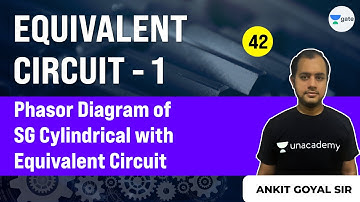 Lec 42 | Equivalent Circuit (Part 1) | Phasor Diagram of SG Cylindrical with Equivalent Circuit