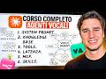 AGENTI VOCALI IN CLAUDE CODE: Costruisci e Vendi