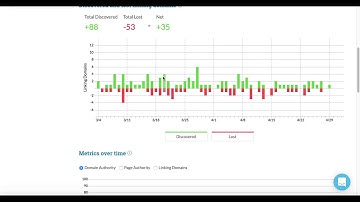 Moz Retires Open Site Explorer and Launches Link Explorer