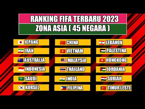 Ranking FIFA Terbaru 45 negara Anggota AFC 2023