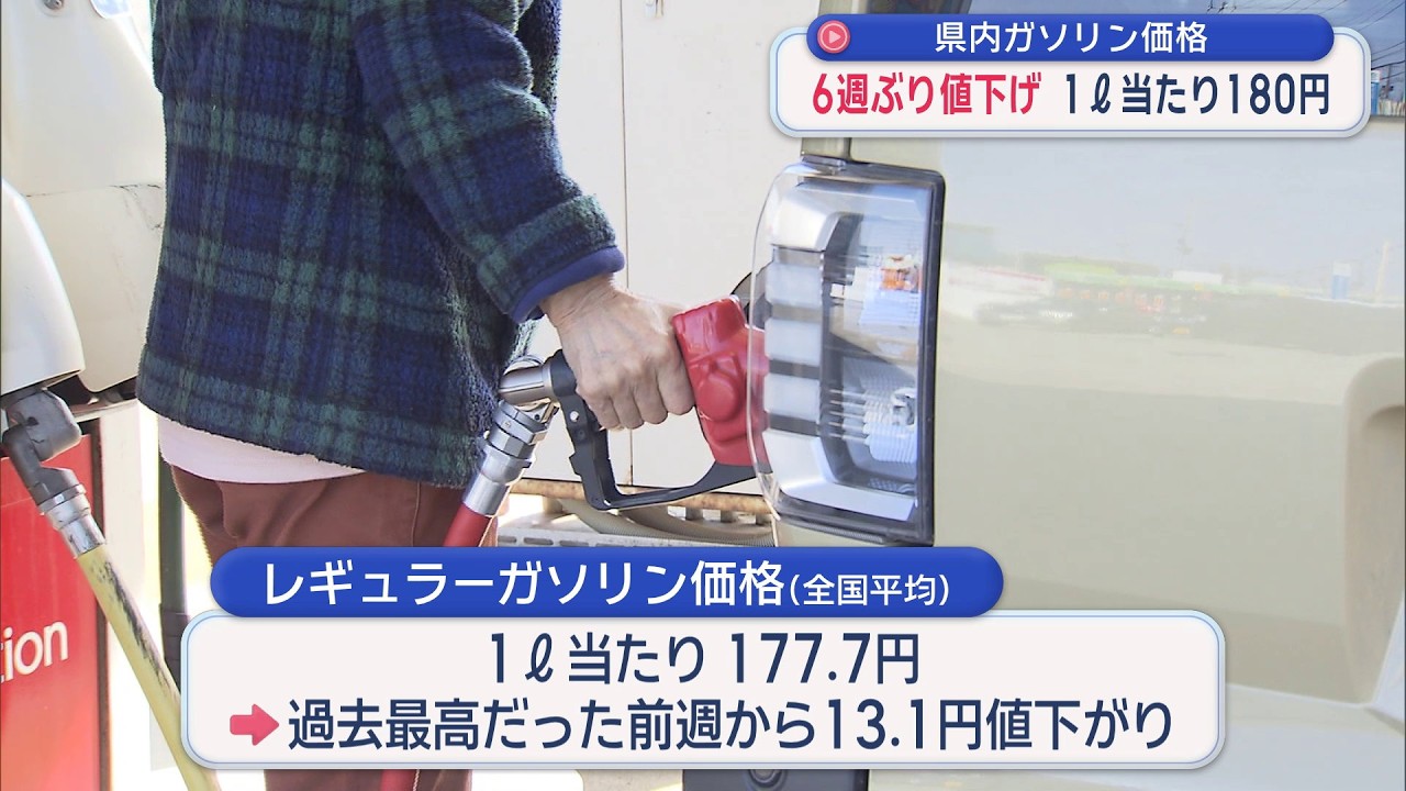 Gasoline prices in Aomori Prefecture fall for the first time in 6