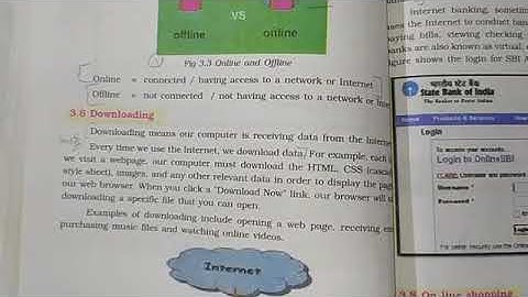 PSEB class 8th computer chapter 3 (Part -3) Introduction to information technology