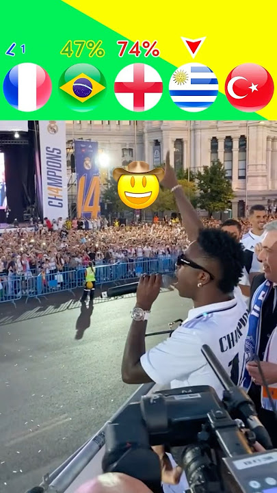REAL MADRID SINGING THEIR ANTHEM! 😍